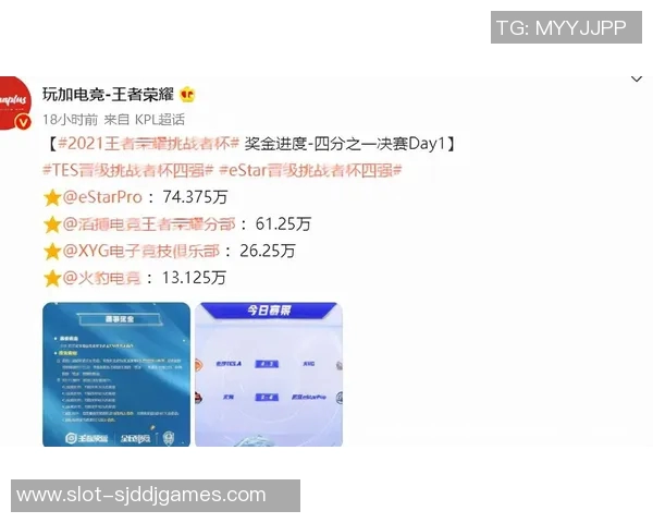 挑战者杯最新积分榜TES以62分稳居第一位置引发热议