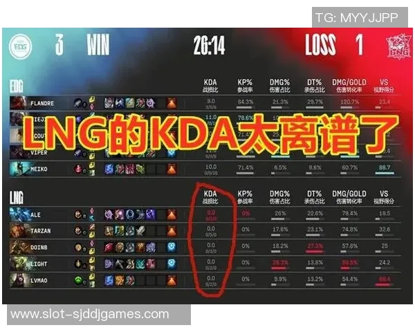 S15电竞赛后复盘LNG与EDG对决中的战术分析与团队表现探讨